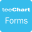 TeeChart NET for Xamarin.Forms software
